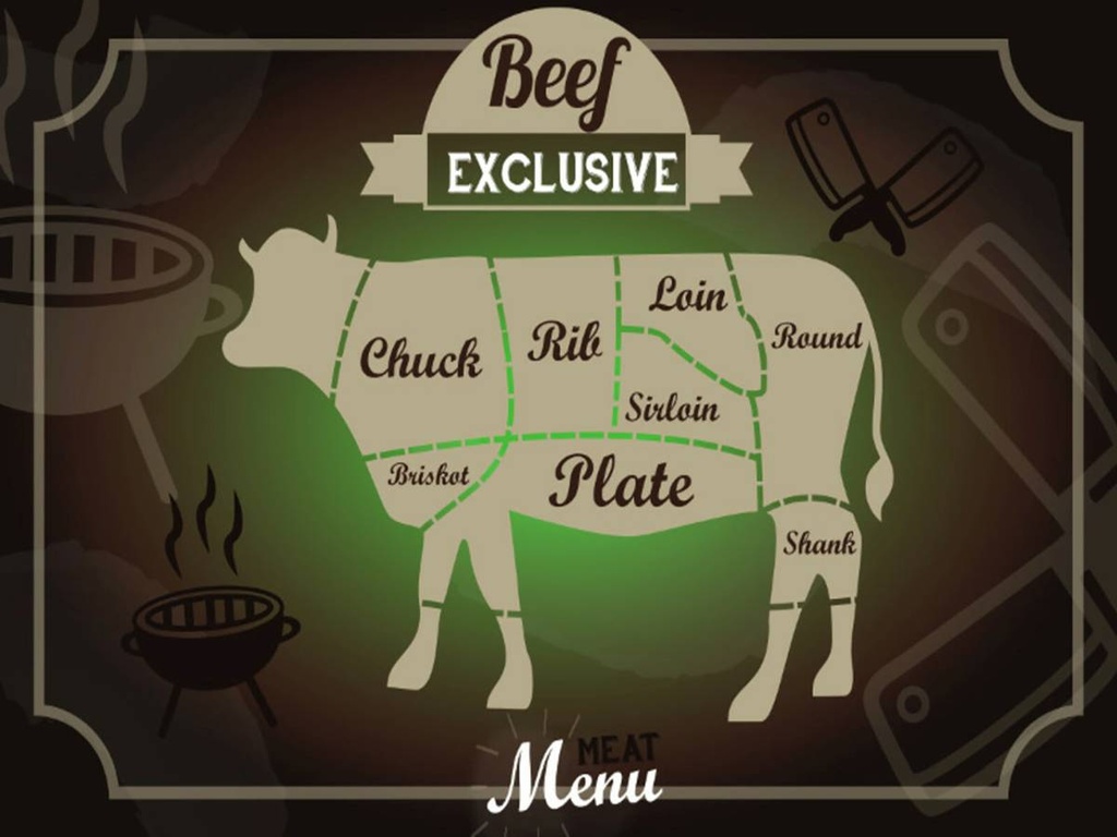 Holzschild 30x40 cm Fleisch Schnitte Beef exklusive Menü