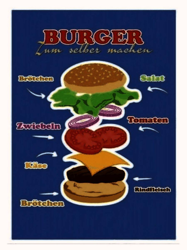 Holzschild 40x30 cm Rezept Burger zum selber machen
