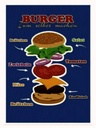 Holzschild 40x30 cm Rezept Burger zum selber machen