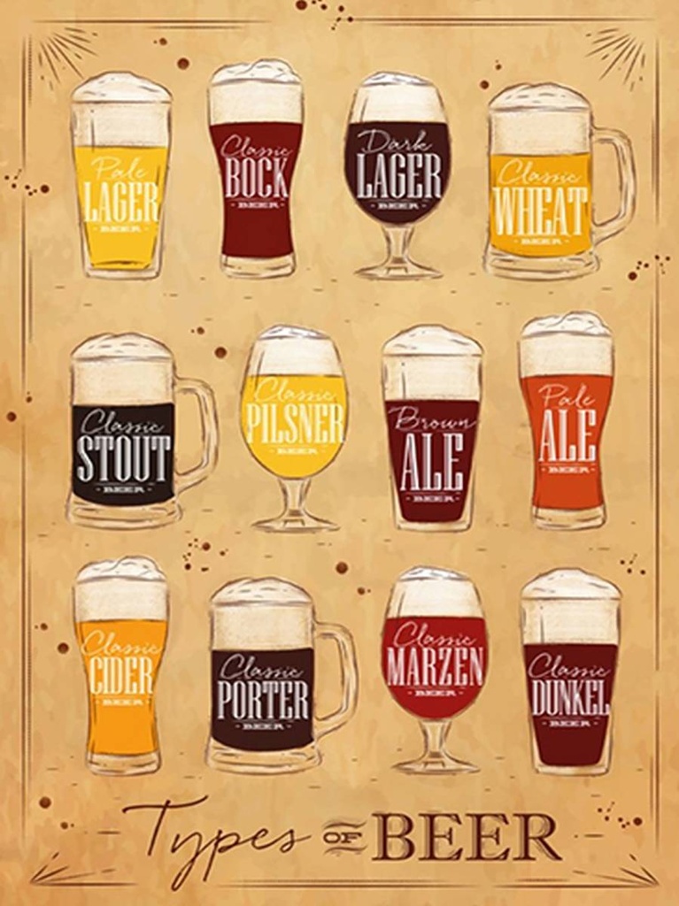 [LA-1791979-H] Holzschild 40x30 cm Types of Beer Bier Sorten