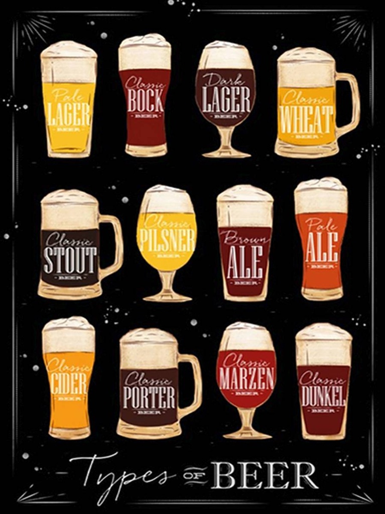 [LA-1791980-H] Holzschild 40x30 cm Types of Beer Bier Sorte Alkohol