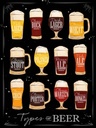 Holzschild 40x30 cm Types of Beer Bier Sorte Alkohol