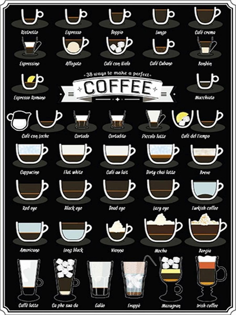 [LA-1792012-H] Holzschild 40x30 cm Coffee 38 ways to make a perfect