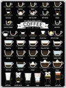 Holzschild 40x30 cm Coffee 38 ways to make a perfect