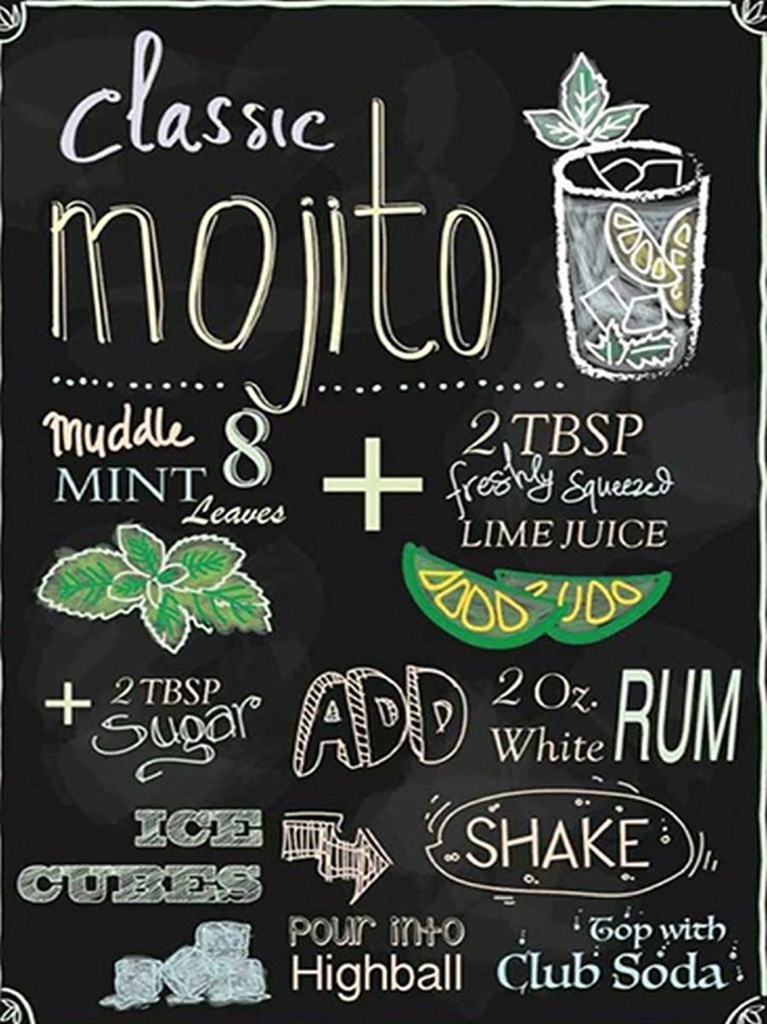 [LA-1792014-H] Holzschild 40x30 cm Rezept classic mojito white Rum Soda