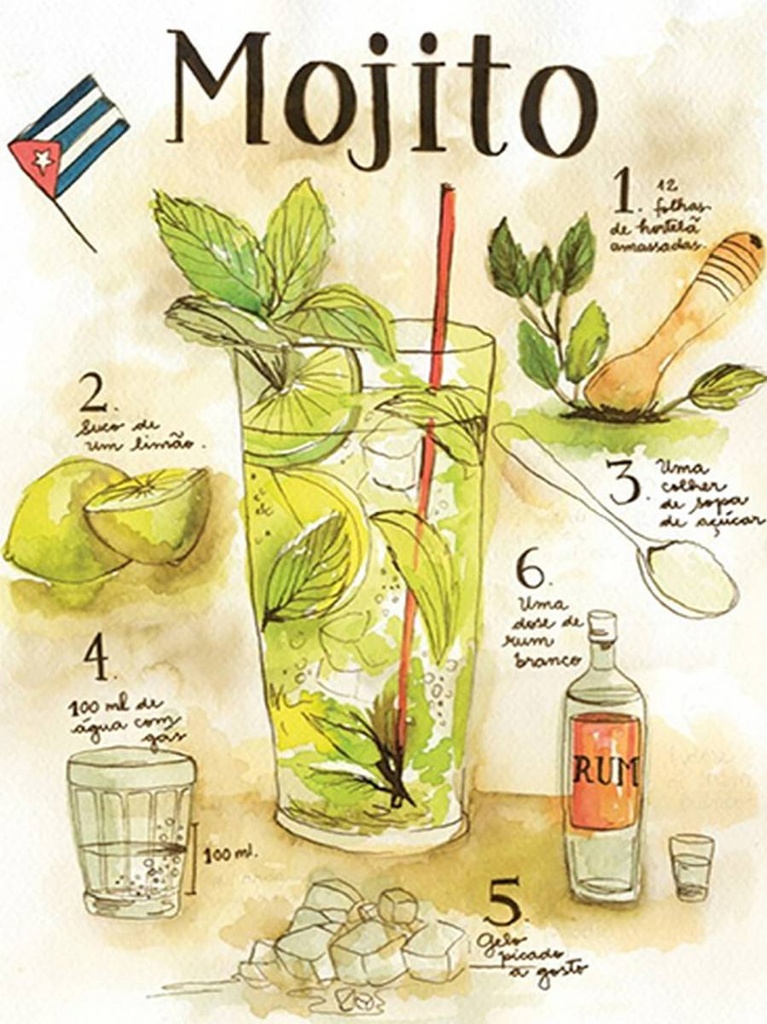 [LA-1792015-H] Holzschild 40x30 cm Rezept Mojito Rum suco de limão Agua