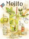 Holzschild 40x30 cm Rezept Mojito Rum suco de limão Agua