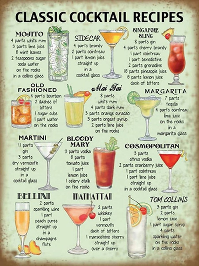 [LA-1792019-H] Holzschild 40x30 cm Retept classic Cocktails Recipes Mojito