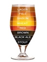 Holzschild 40x30 cm Bier Bierglas lager pale saison