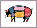 Holzschild 30x40 cm Metzger Schwein cuts Pork Fleisch