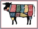 Holzschild 30x40 cm Metzger Kuh Beef cuts Fleisch