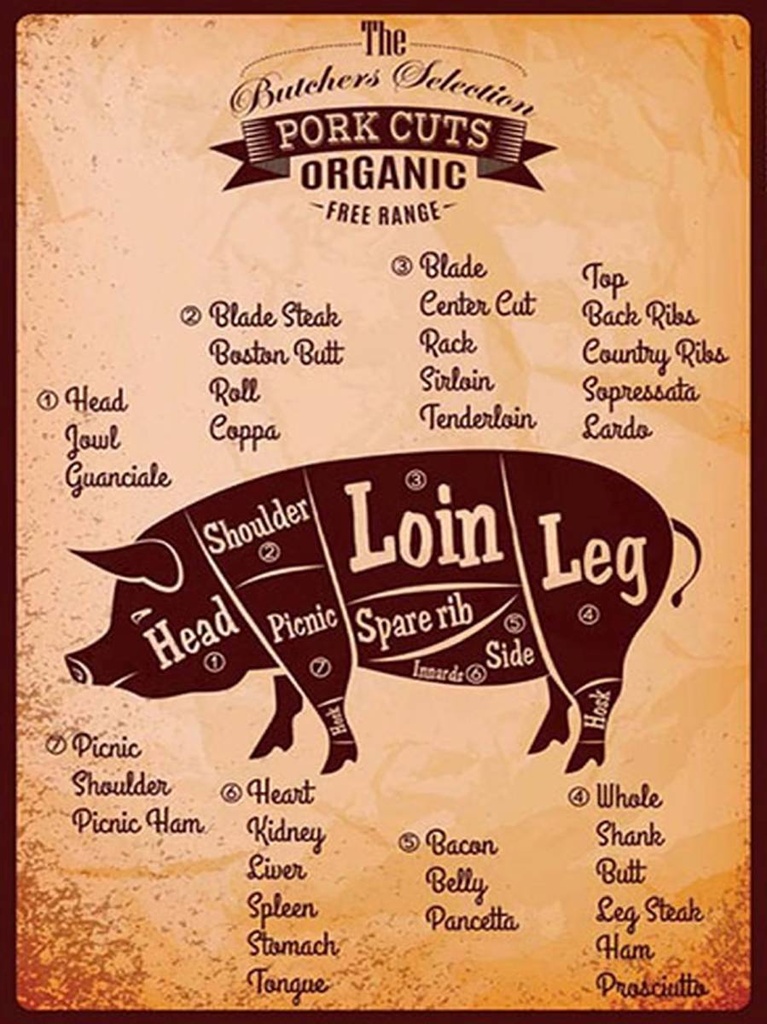 [LA-1792146-H] Holzschild 40x30 cm Metzger Pork cuts Organic free Schwein