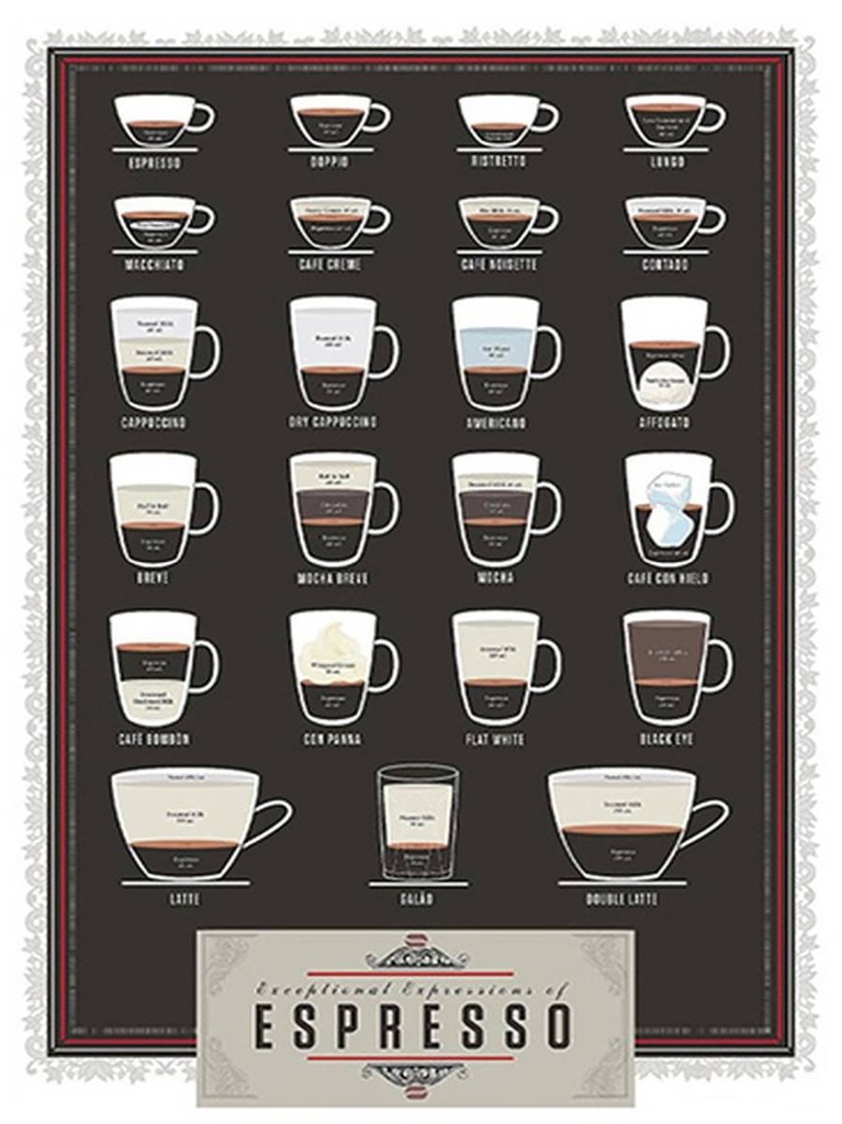Holzschild 40x30 cm Kaffee Sorten Espresso Mocha Americano