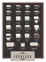 Holzschild 40x30 cm Kaffee Sorten Espresso Mocha Americano