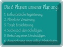 Blechschild 30x40 cm Die 6 Phasen unserer Planung Spruch Zitat