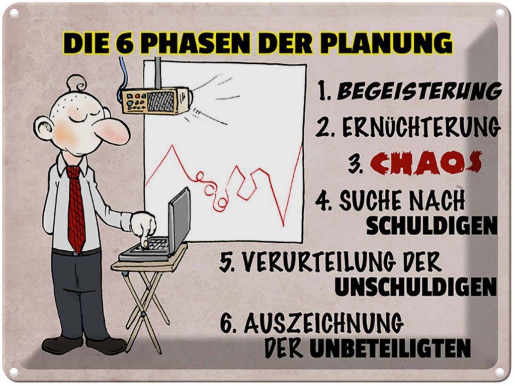[LA-1789548] Blechschild 30x40 cm 6 Phasen der Planung Spruch Zitat