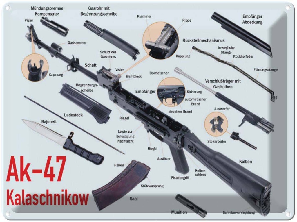 Blechschild 30x40 cm Gewehr AK-47 Kalaschnikow Einzelteile