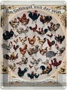 Blechschild 40x30 cm Geflügelart das Geflügel von der Welt