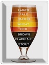Blechschild 40x30 cm Bier Bierglas lager pale saison Bar Club Alkohol