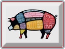 Blechschild 30x40 cm Metzger Schwein cuts Pork Fleisch