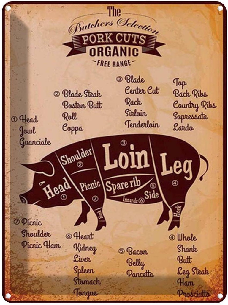 [LA-1792146] Blechschild 40x30 cm Metzger Pork cuts Organic free Schwein
