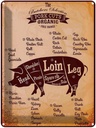Blechschild 40x30 cm Metzger Pork cuts Organic free Schwein