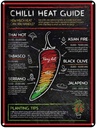 Blechschild 40x30 cm Essen Chilli heat guide asian fire thai