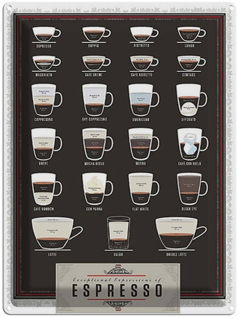 Blechschild 40x30 cm Kaffee Sorten Espresso Mocha Americano