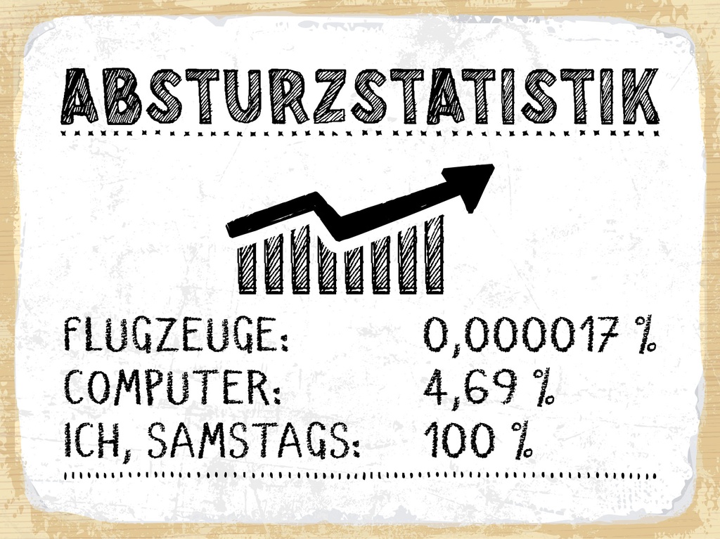 [LA-1812961] Blechschild 30x40 cm Absturzstatistik Flugzeuge Computer Ich, Samstags