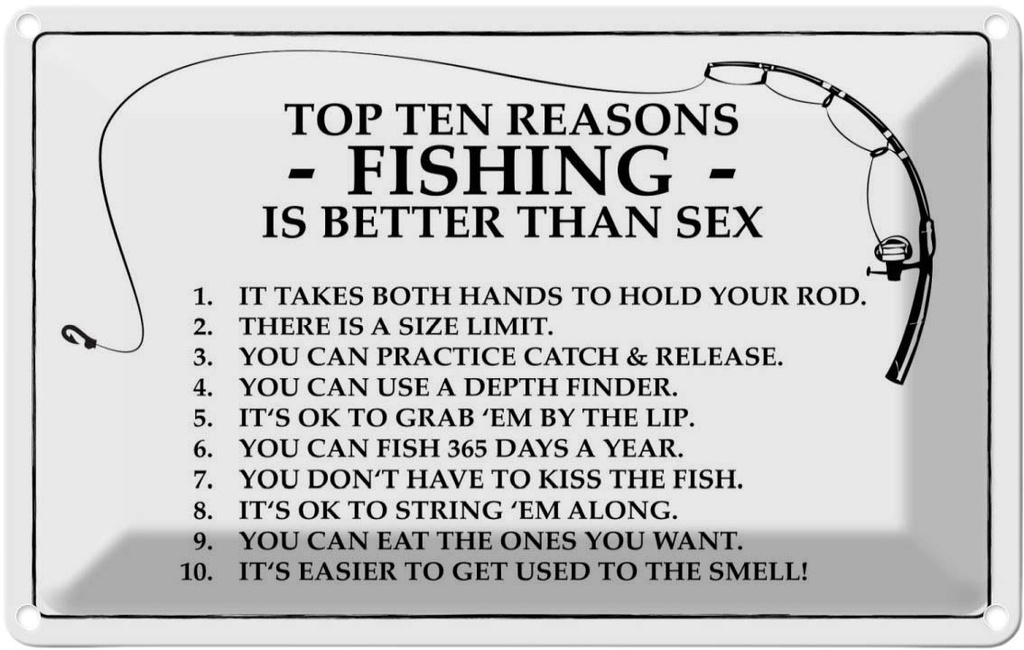 [LA-111716-2030] Blechschild 20x30 cm Angeln Top 10 reasons Fishing is better