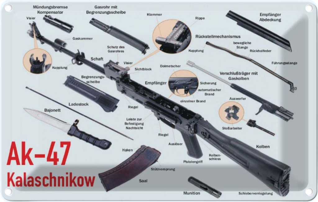 [LA-113588-1812] Blechschild 12x18 cm Beruf Arbeit Gewehr AK-47 Kalaschnikow Einzelteile