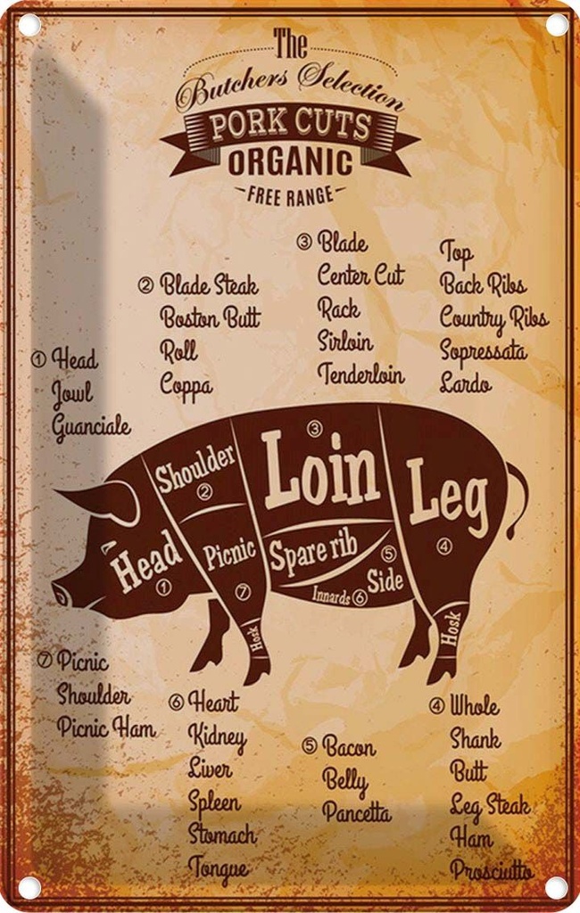 [LA-114610-1812] Blechschild 18x12 cm Schwein Pork cuts organic Metzgerei Hofladen Marktstand Laden