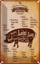 Blechschild 18x12 cm Schwein Pork cuts organic Metzgerei Hofladen Marktstand Laden