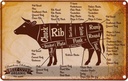 Blechschild 12x18 cm Kuh Beef cuts Organic Metzgerei Hofladen Marktstand Laden