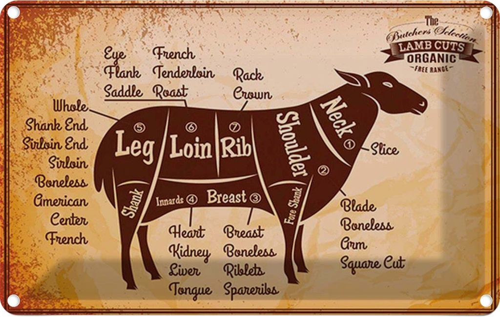 [LA-114612-1812] Blechschild 12x18 cm Lamm Lamb cuts Organic Metzgerei Hofladen Marktstand Laden
