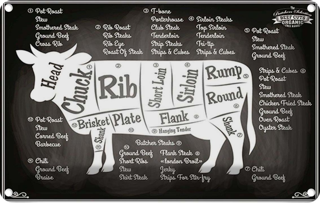 [LA-114719-1812] Blechschild 12x18 cm Kuh Beef cuts Organic Fleisch Metzgerei Hofladen Marktstand Laden