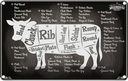 Blechschild 12x18 cm Kuh Beef cuts Organic Fleisch Metzgerei Hofladen Marktstand Laden
