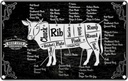 Blechschild 20x30 cm Kuh Beef cuts Organic Metzgerei Hofladen Marktstand Laden