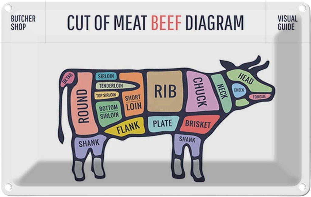 [LA-114757-2030] Blechschild 20x30 cm Kuh Cut of meat beef diagram Metzgerei Hofladen Marktstand Laden