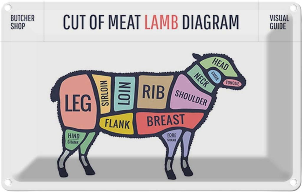 [LA-114758-2030] Blechschild 20x30 cm Lamm cuts of meat lamb Metzgerei Hofladen Marktstand Laden