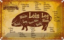 Blechschild 20x30 cm Schwein Pork cuts organic Metzgerei Hofladen Marktstand Laden