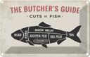 Blechschild 12x18 cm Fisch cuts of fish Metzgerei Hofladen Marktstand Laden
