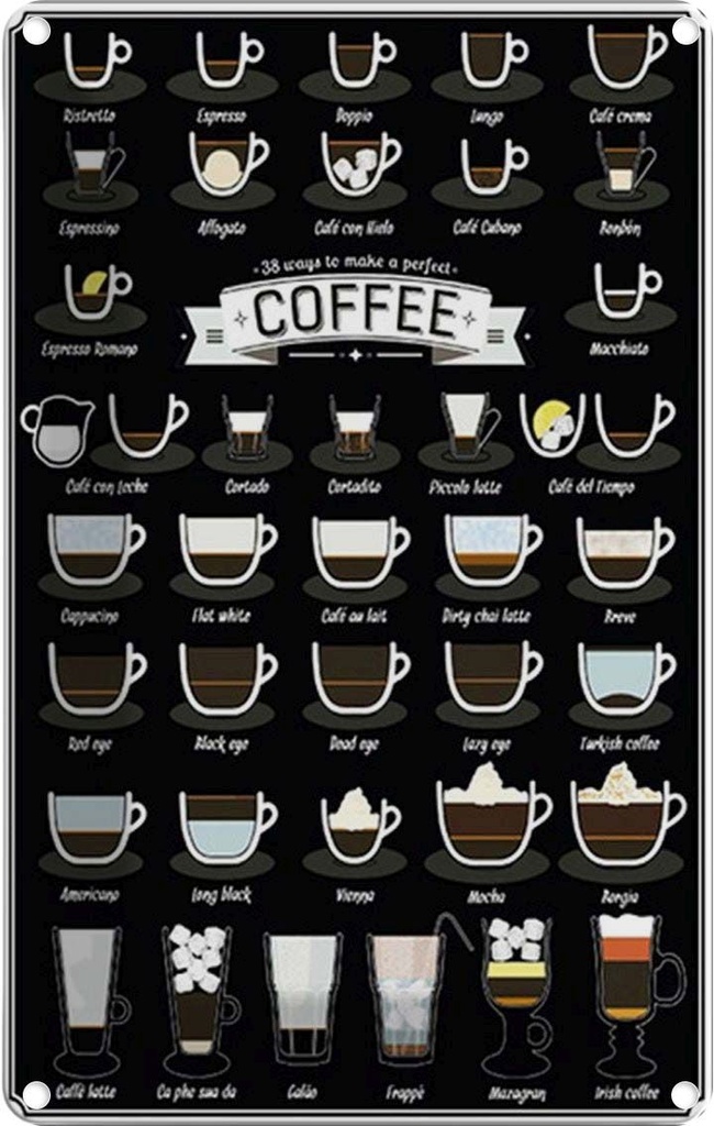 Blechschild 18x12 cm Coffee 38 ways to make a perfect