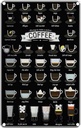 Blechschild 18x12 cm Coffee 38 ways to make a perfect