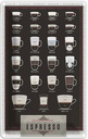 Blechschild 18x12 cm Sorten Espresso Mocha Americano