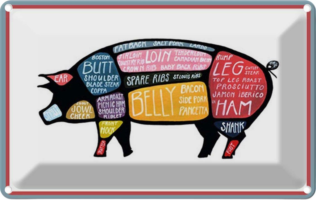 Blechschild 20x30 cm Shwein cuts Pork Fleisch