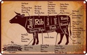 Blechschild 20x30 cm Beef cuts Organic Metzgerei