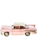 Blechmodell Oldtimer